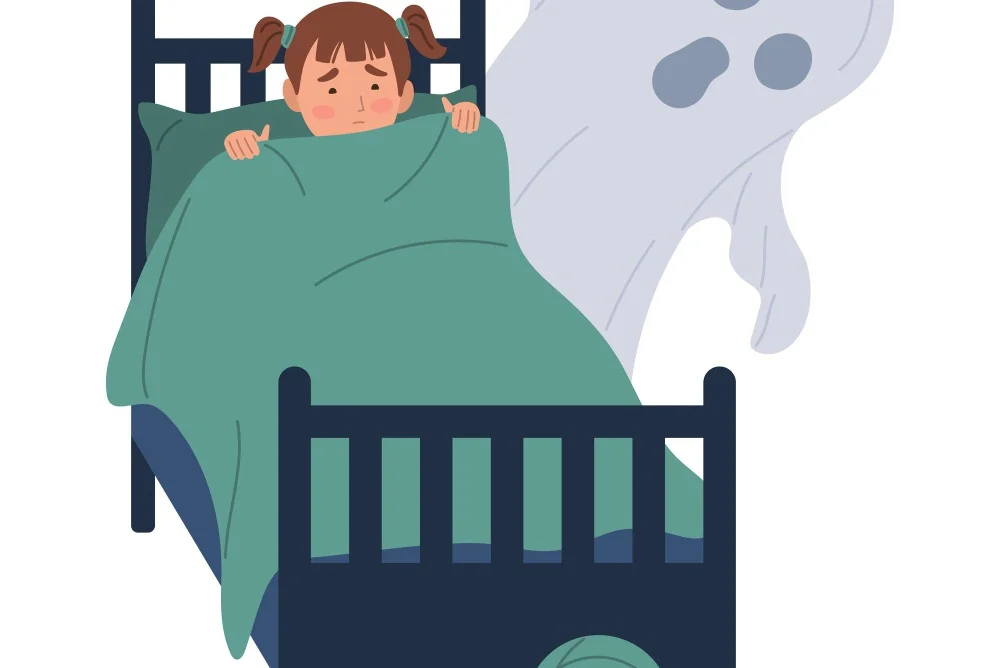 Nightmares and Restless Sleep and Their Relations to Airway